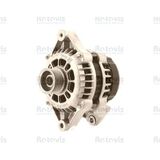 ROTOVIS