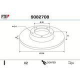 COATED RANGE FTE