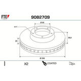 COATED RANGE FTE