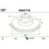 COATED RANGE FTE