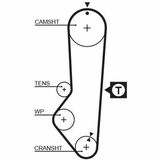RoadMax™ Value Line