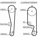 RoadMax™ Value Line