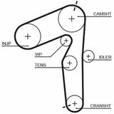 FleetRunner™ Micro-V® Stretch Fit®