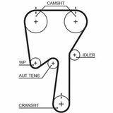 FleetRunner™ Micro-V® Stretch Fit®