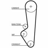 RPM Racing Timing Belt
