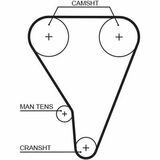 RPM Racing Timing Belt