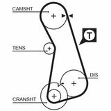 RPM™ Racing Timing Belt