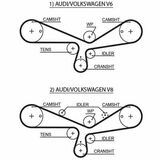 RPM™ Racing Timing Belt