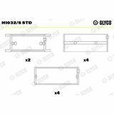 H1032/5 STD