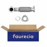 Easy2Fit – PARTNERED with Faurecia