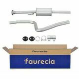 Easy2Fit – PARTNERED with Faurecia