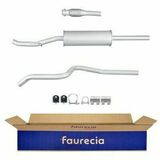 Easy2Fit – PARTNERED with Faurecia