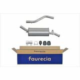 Easy2Fit – PARTNERED with Faurecia