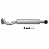 Easy2Fit – PARTNERED with Faurecia