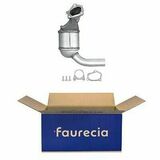 Easy2Fit – PARTNERED with Faurecia