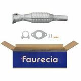 Easy2Fit – PARTNERED with Faurecia