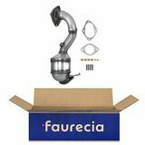 Easy2Fit – PARTNERED with Faurecia