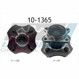 Technology & Quality