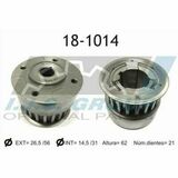 Technology & Quality