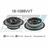 Technology & Quality