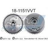 Technology & Quality