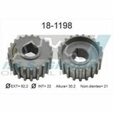 Technology & Quality