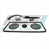 Technology & Quality