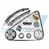 Technology & Quality