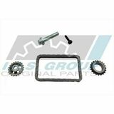 Technology & Quality