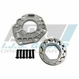 Technology & Quality