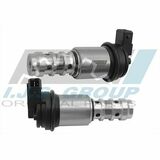 Technology & Quality