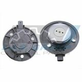 Technology & Quality