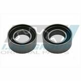 Technology & Quality