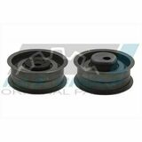 Technology & Quality