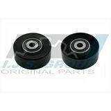 Technology & Quality