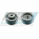 Technology & Quality