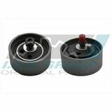 Technology & Quality