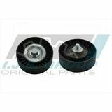 Technology & Quality