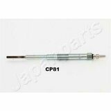 CP81