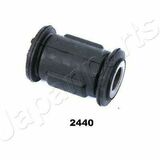 RU-2440