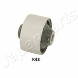 RU-K43