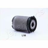 RU-L10