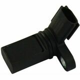 ECA-6502