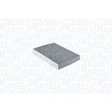 152071758822