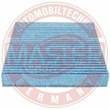 STOP MICROBE Antiallergen Technology