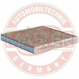 STOP MICROBE Antiallergen Technology