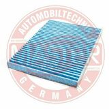 STOP MICROBE Antiallergen Technology