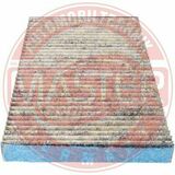 STOP MICROBE Antiallergen Technology