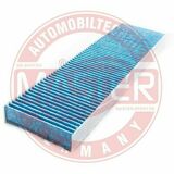 STOP MICROBE Antiallergen Technology