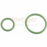 GREENPARTS